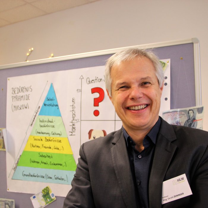 Prof. Mag. Gerald Zeininger